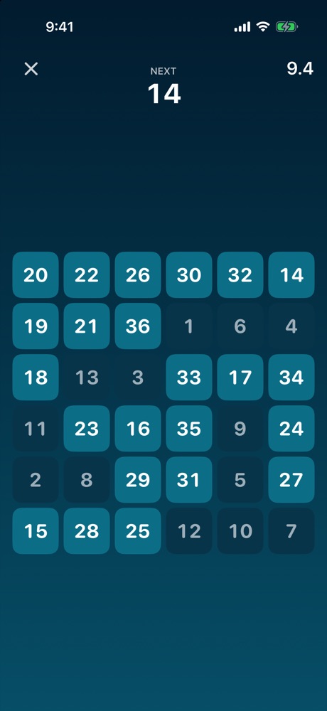 A 6×6 game in progress: tapped tiles have dimmed, the next number to find is 14, and the clock reads 9.4 seconds.